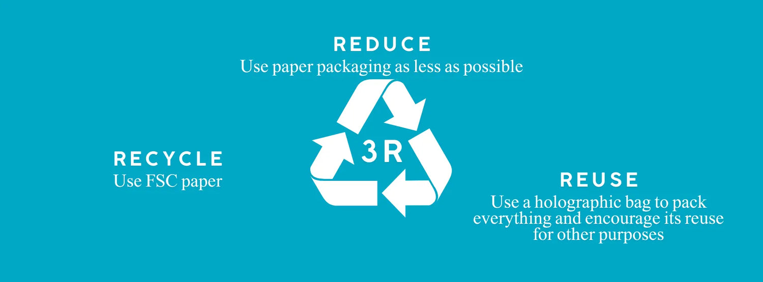 gli gli teeth whitening packaging - 3R Reduce Recycle Reuse