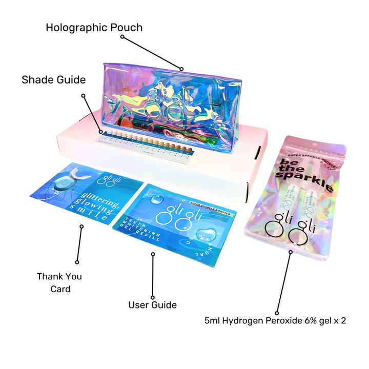 All stuffs in Super Sparkle gel refill new package